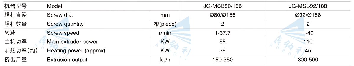 參數(shù)1.jpg